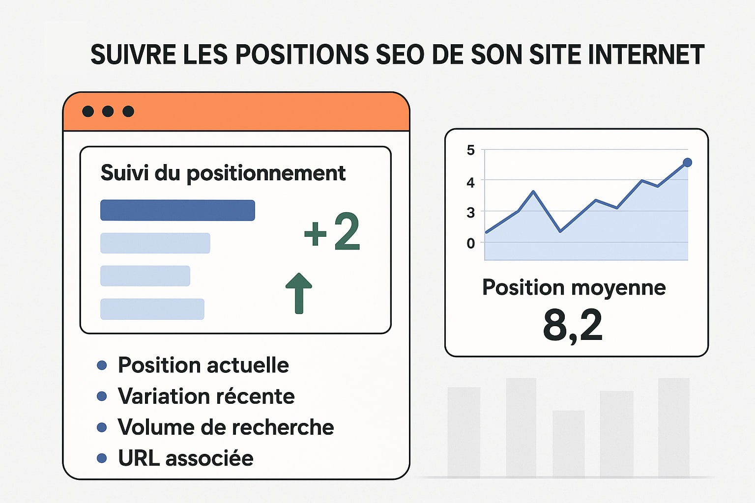 suivi positionnement site internet avec ubersuggest