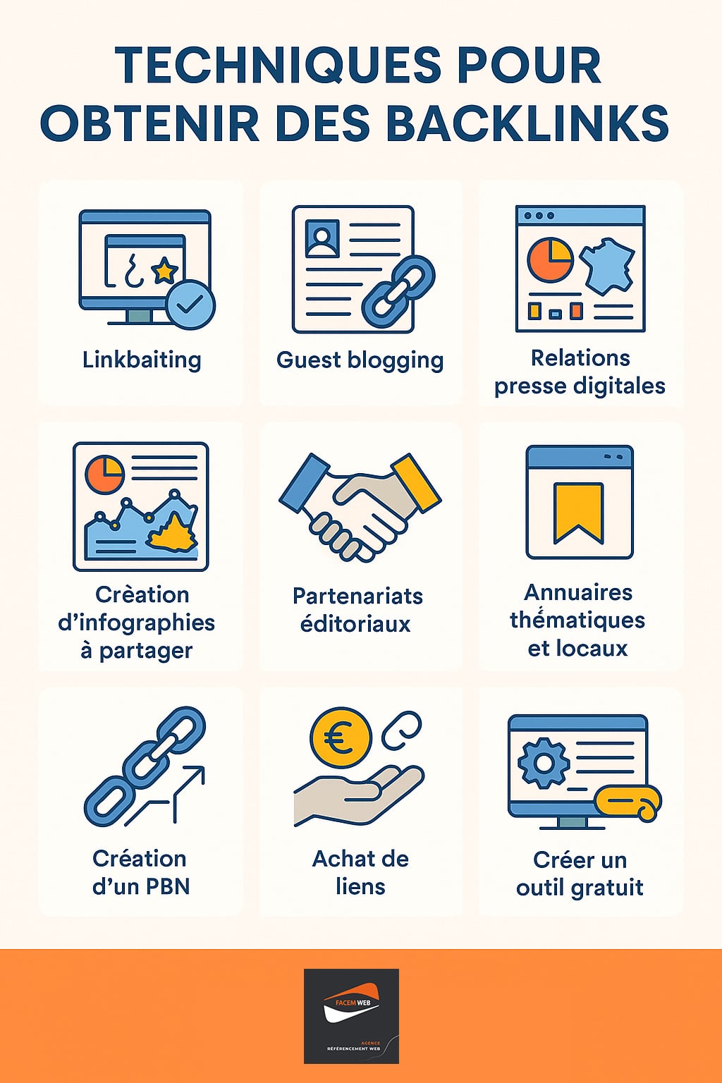 techniques obtenir backlink popularite