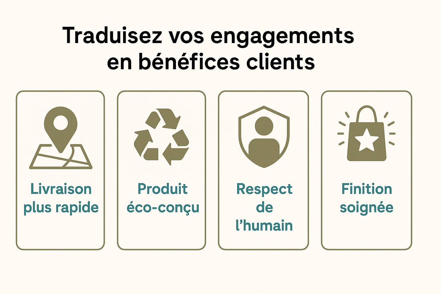 traduire engagements en benefices clients