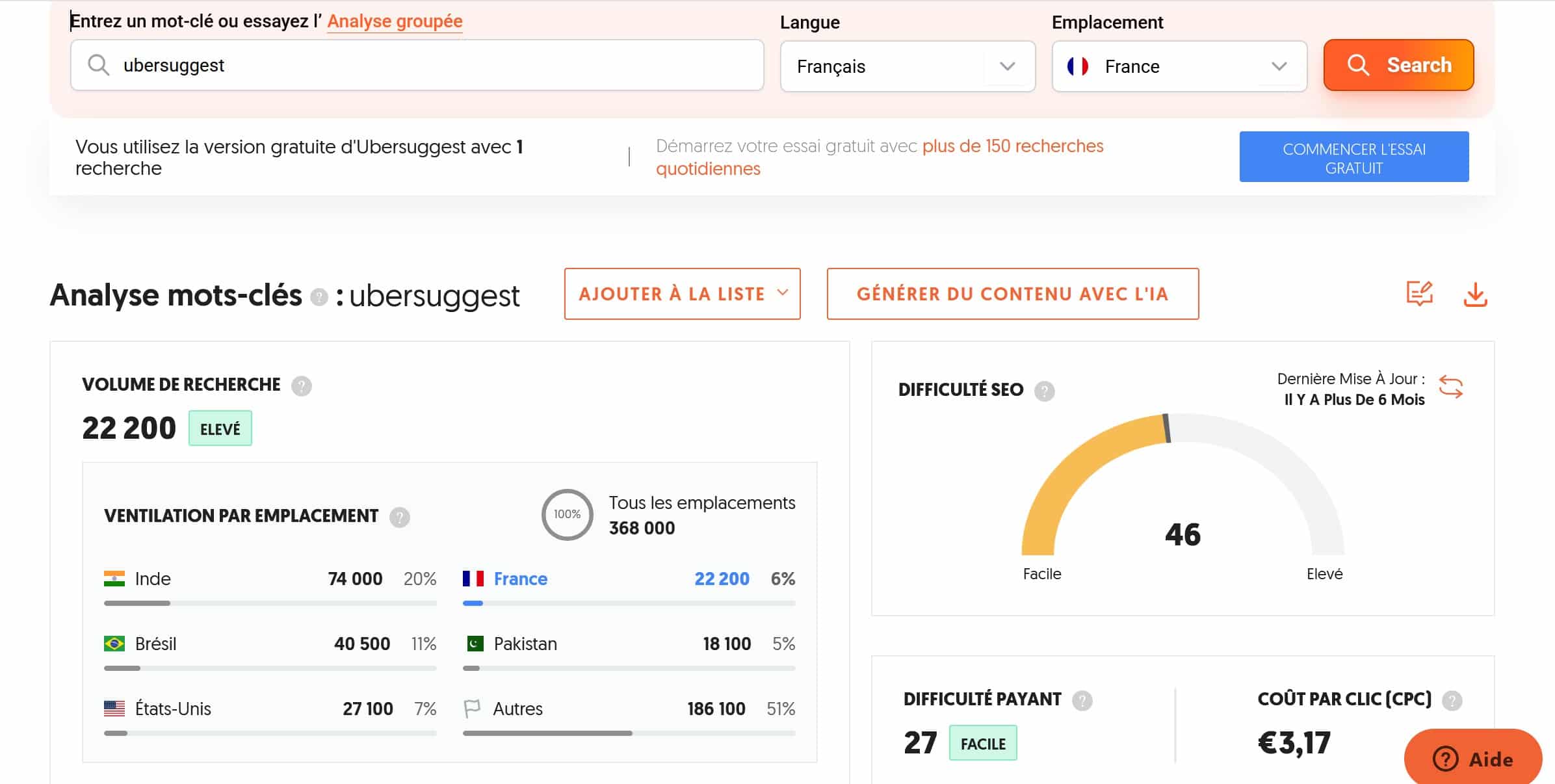 trouver opportunités mot clé