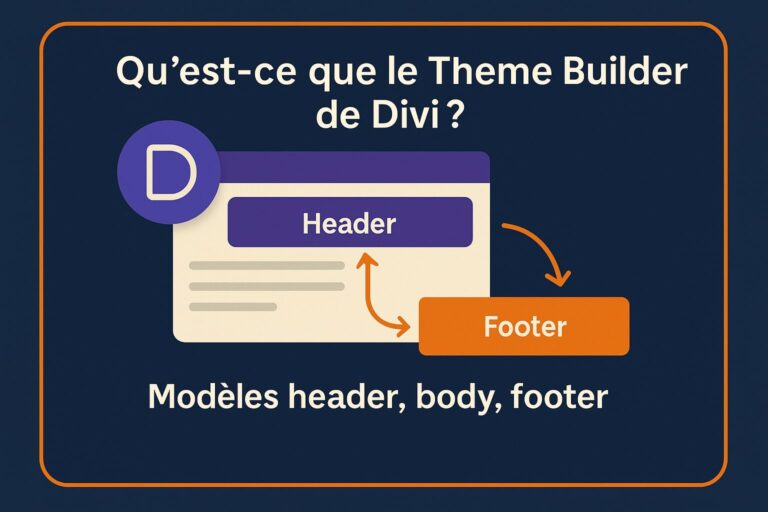 utiliser theme builder divi
