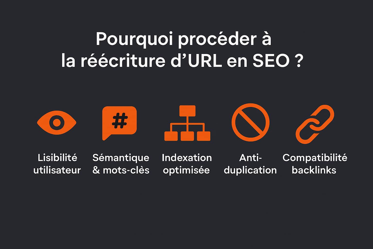 avantage rewriting url seo technique