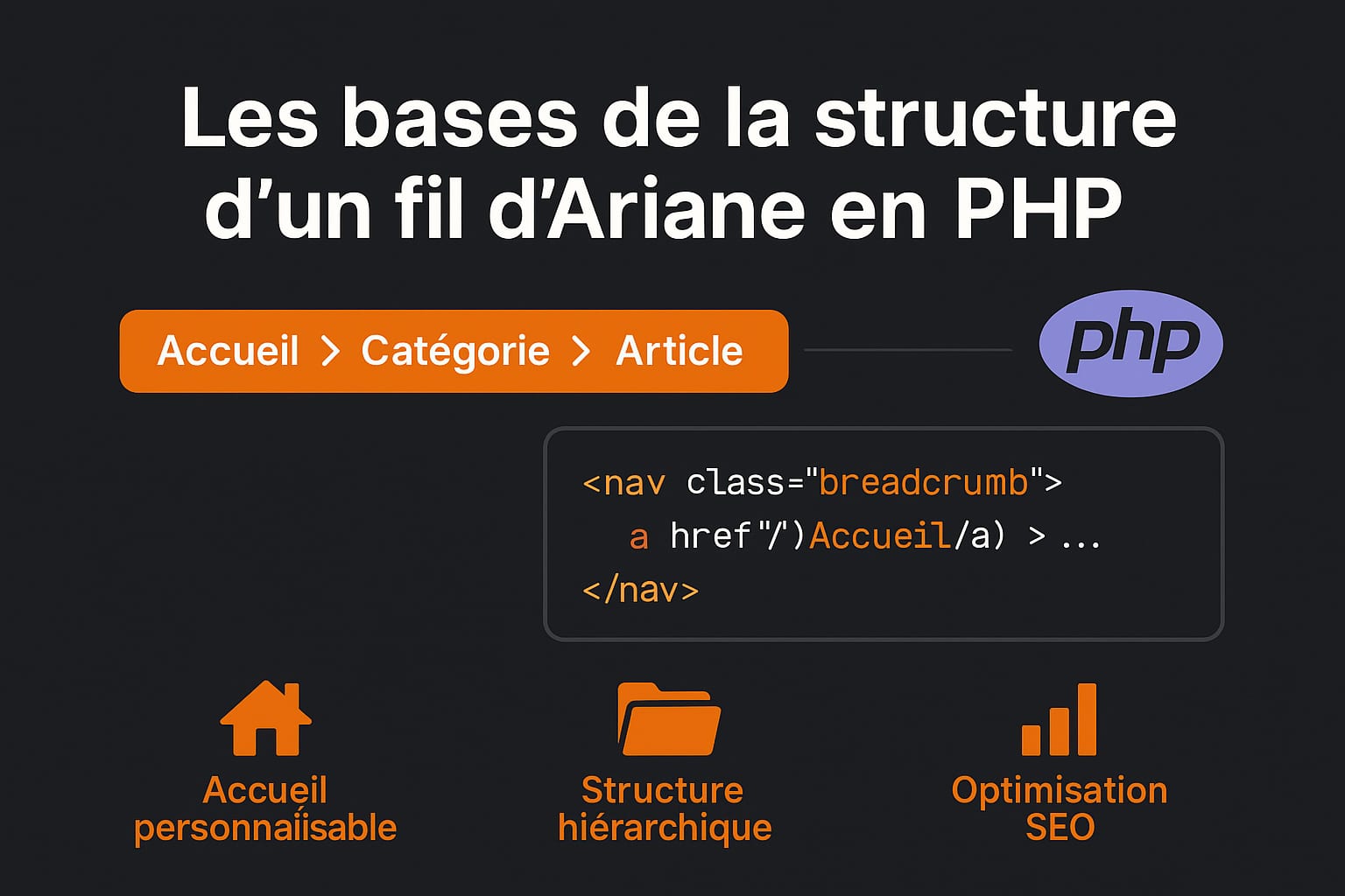 bases structure fil d ariane php