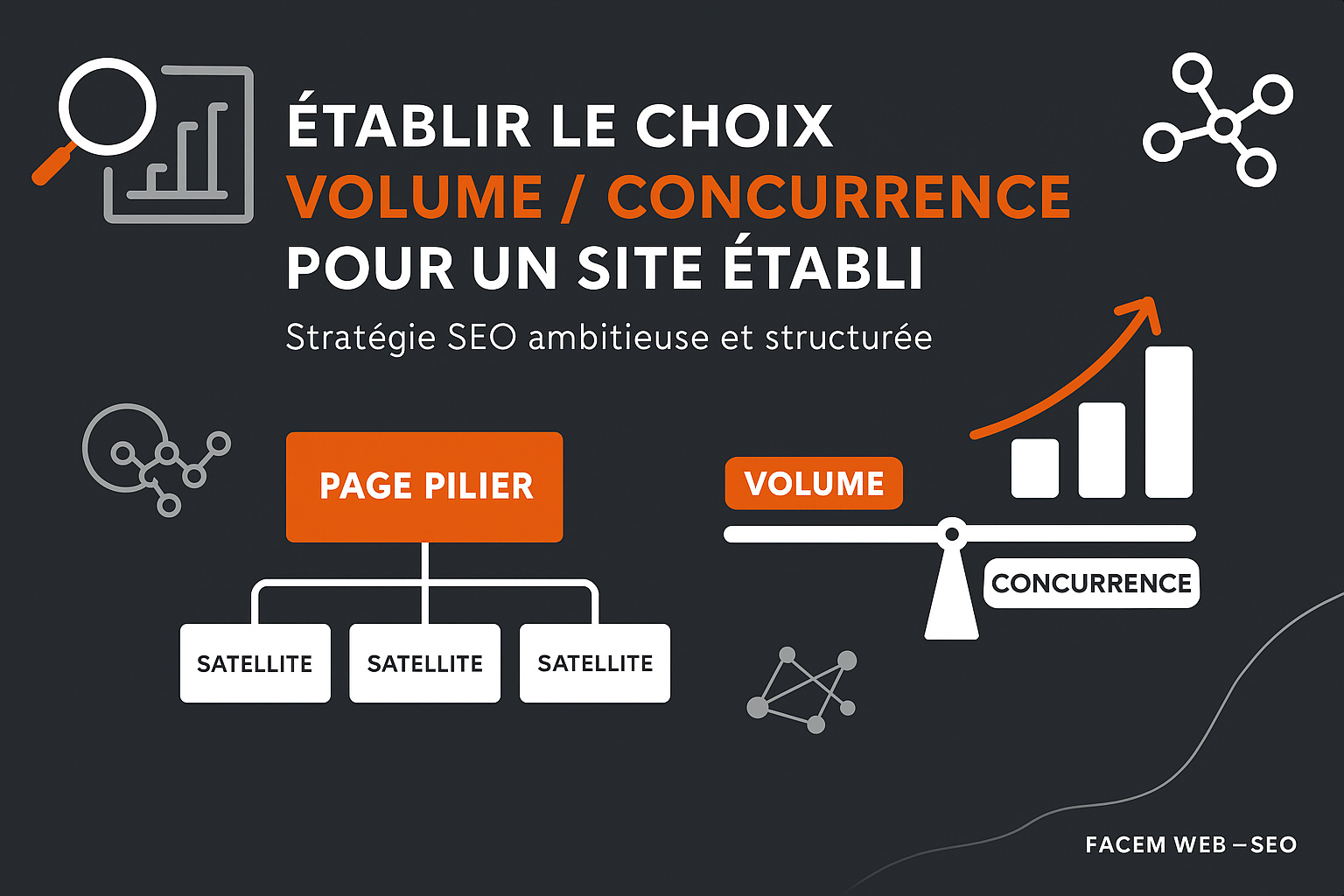 choisir volume concurrence mots clés site établi