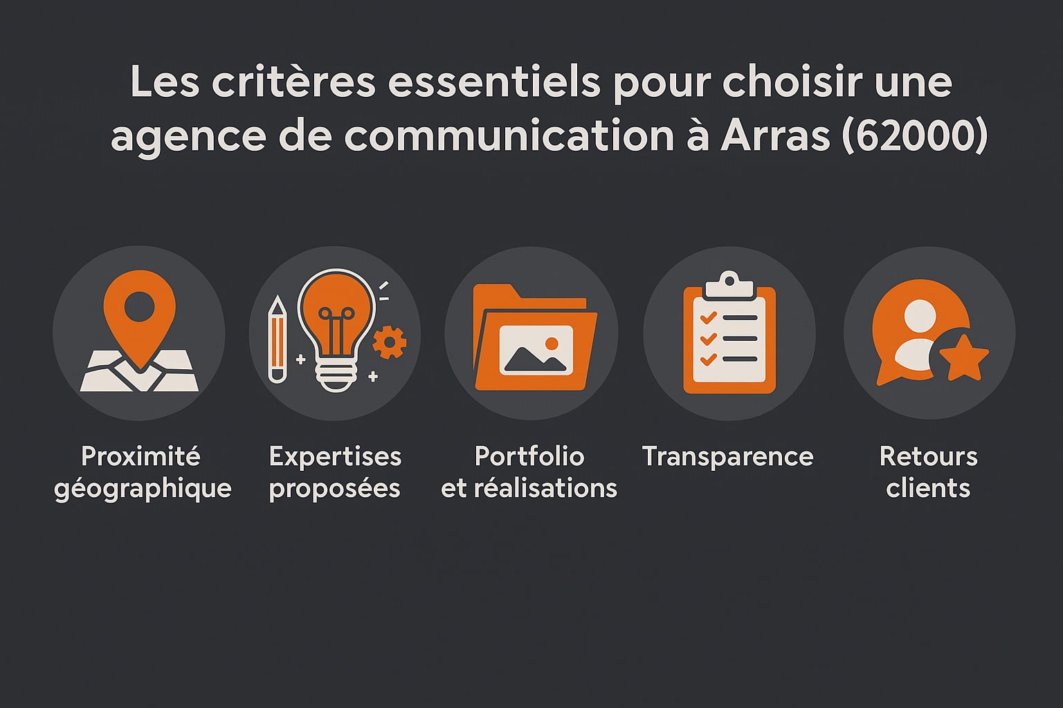 criteres choisir agence de communication arras 62