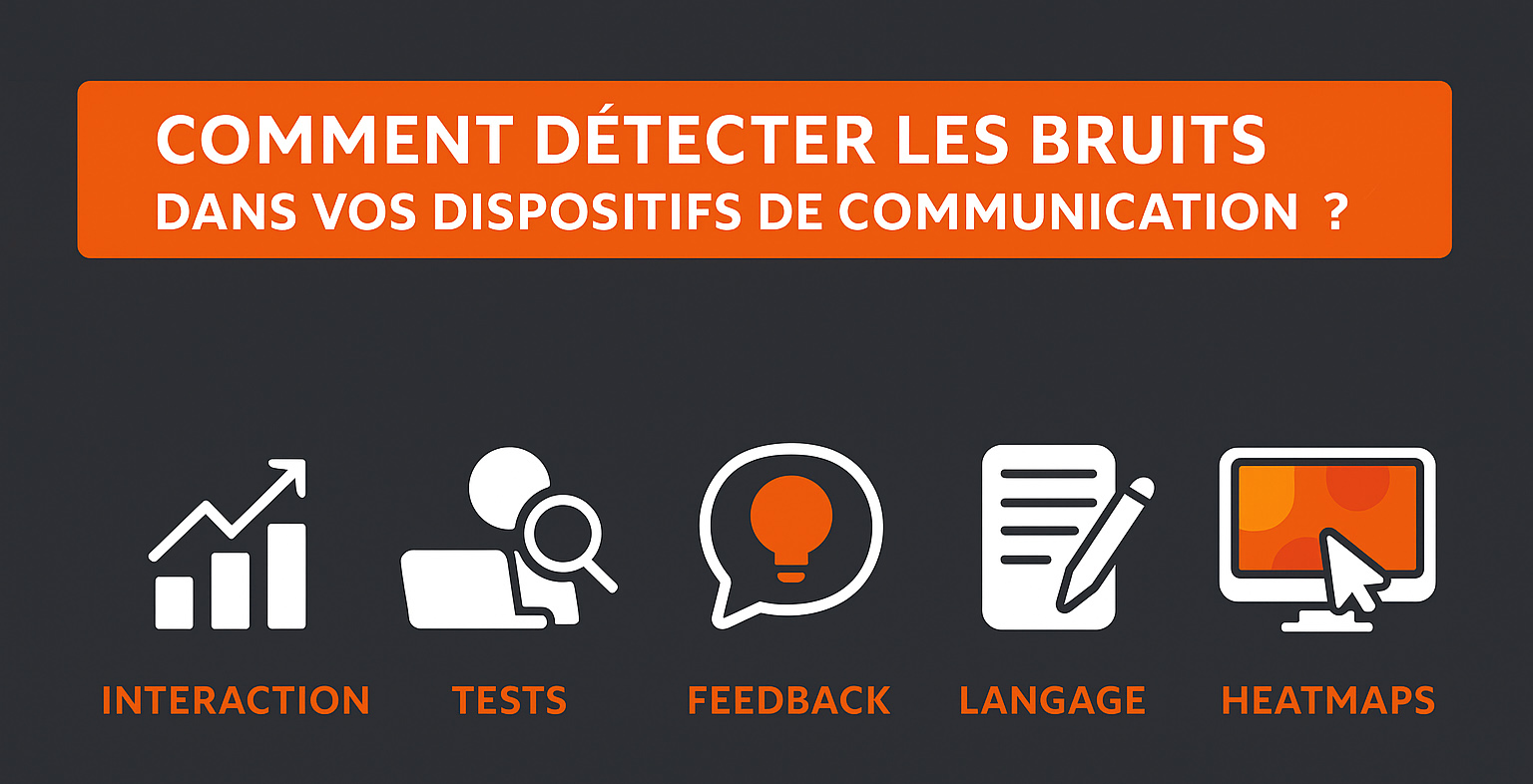 detecter les bruits dispositifs de communication