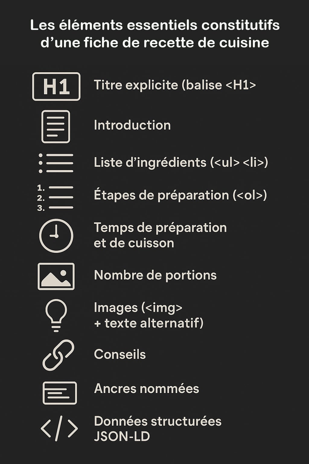 éléments essentiels fiche de recette de cuisine