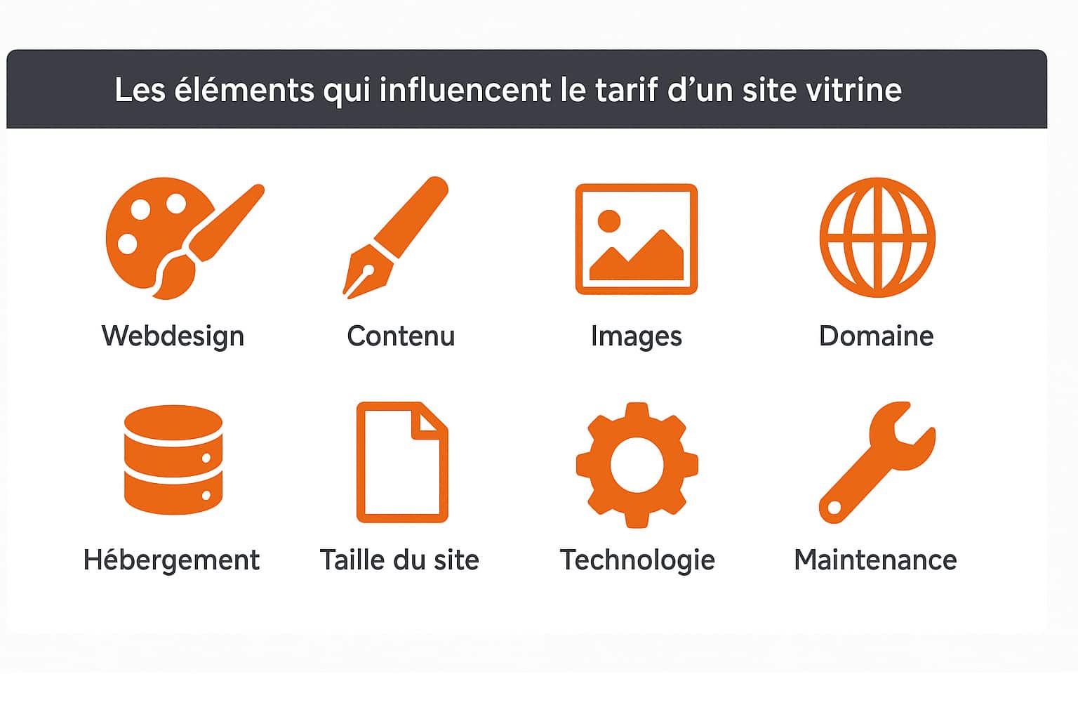 elements qui influencent le tarif d un site vitrine