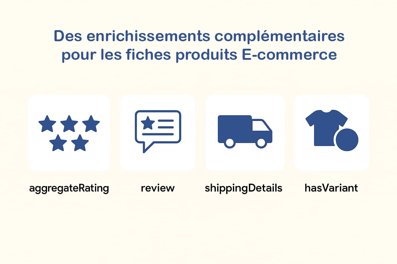 enrichissements complementaires fiches produit e commerce