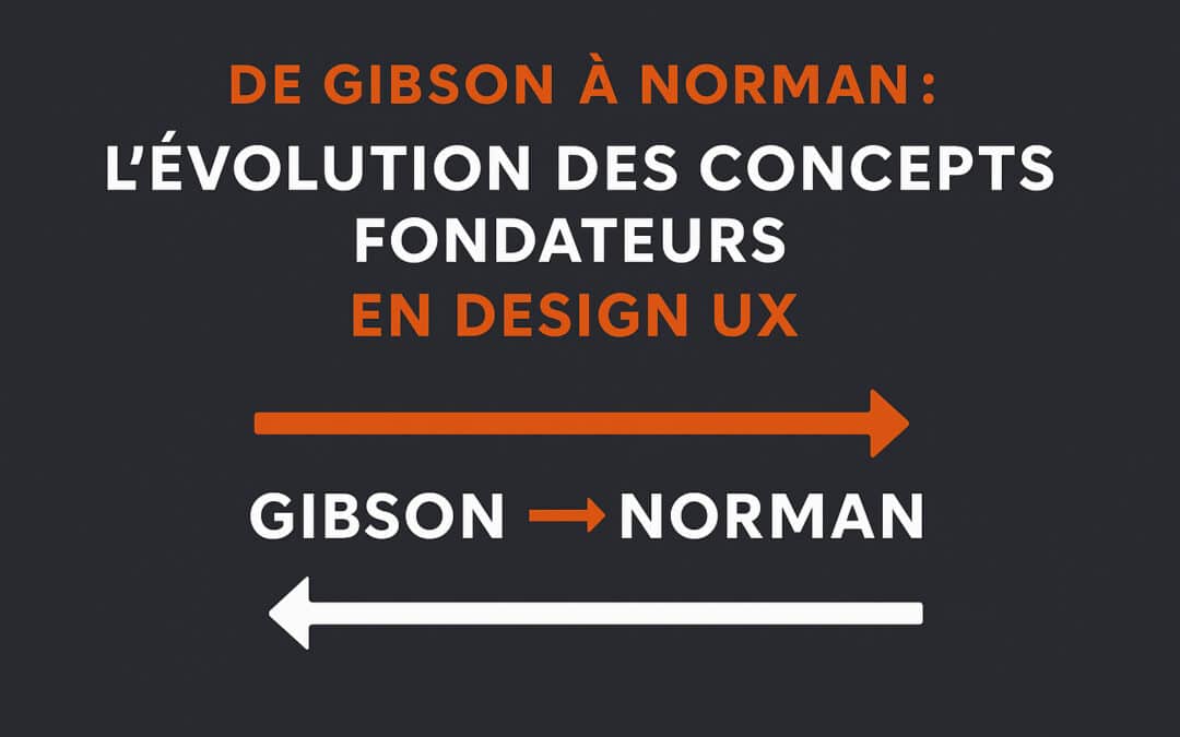 De Gibson à Norman : L’évolution des concepts fondateurs en design UX