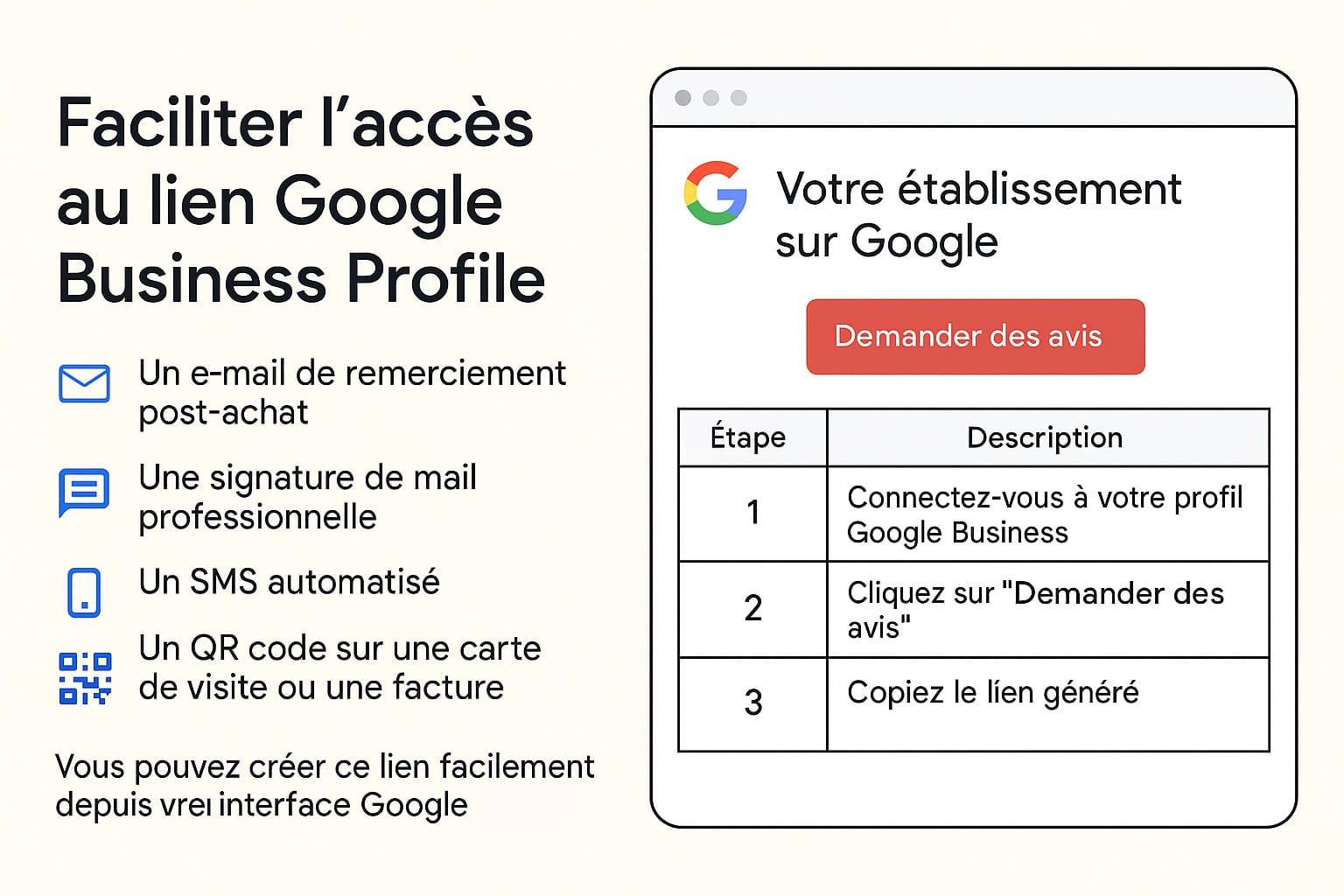 faciliter access lien Google Business profile