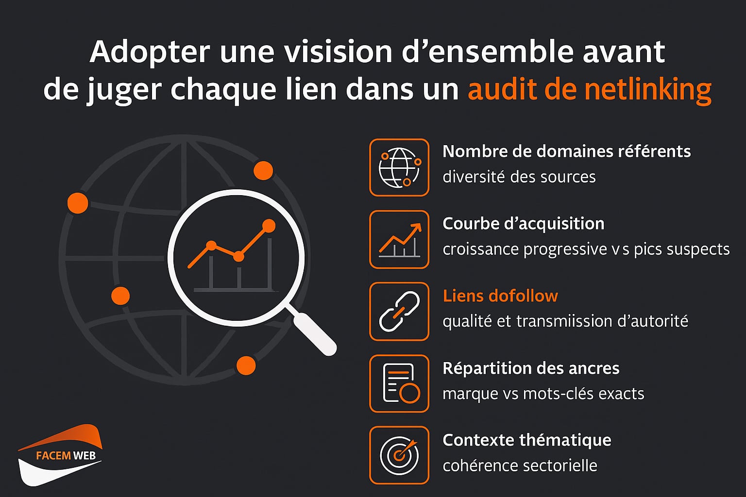 juger qualité du lien SEO audit netlinking