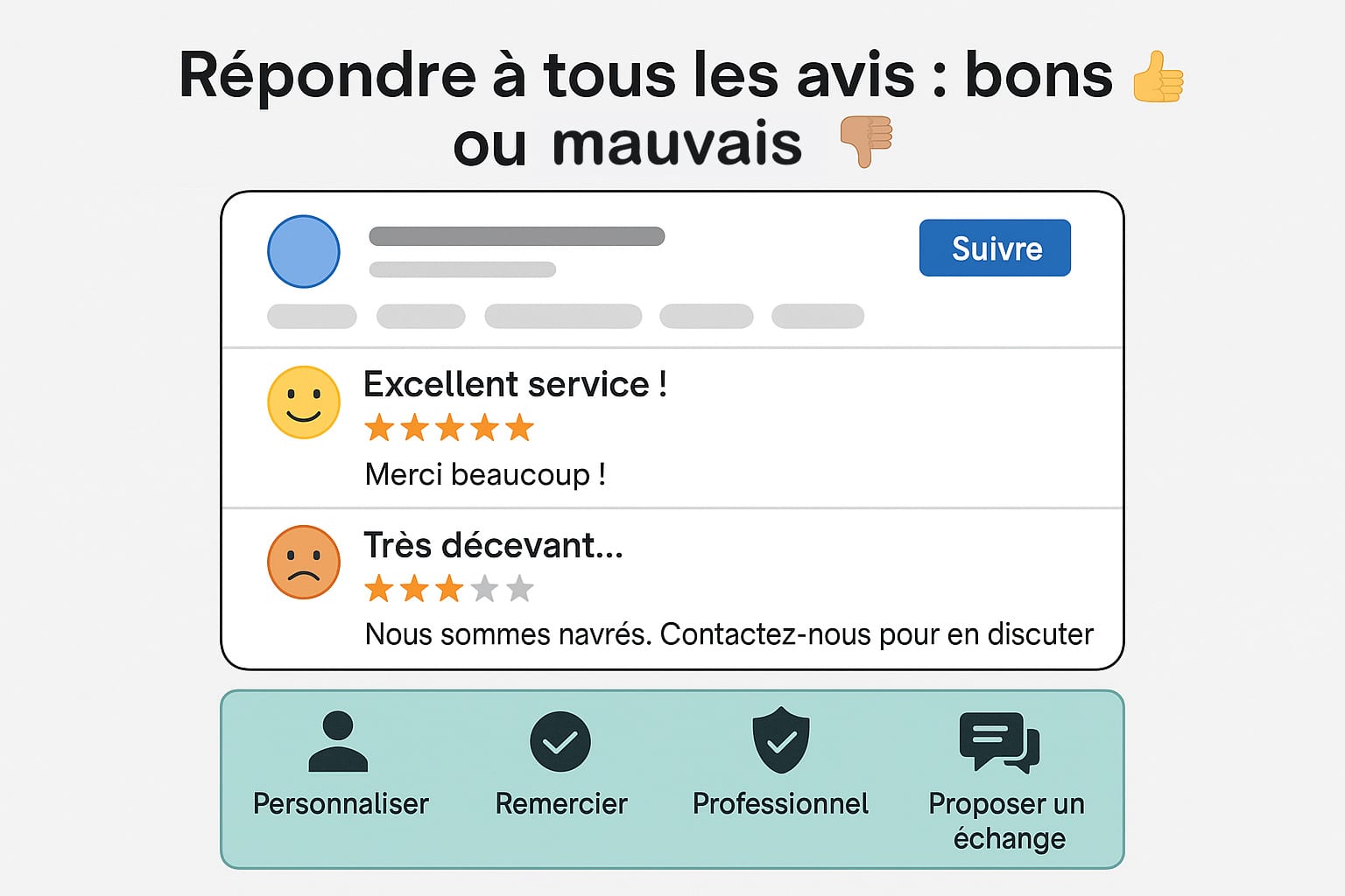 repondre aux bons avis et mauvais avis google