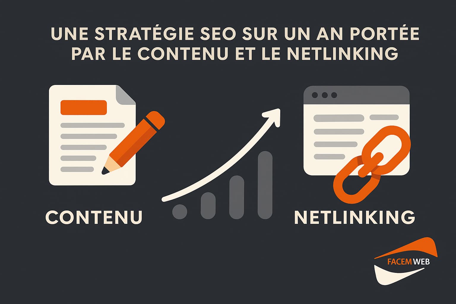 strategie seo contenu et netlinking