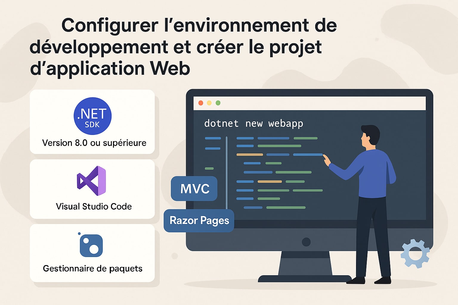 configuration environnement projet application Web