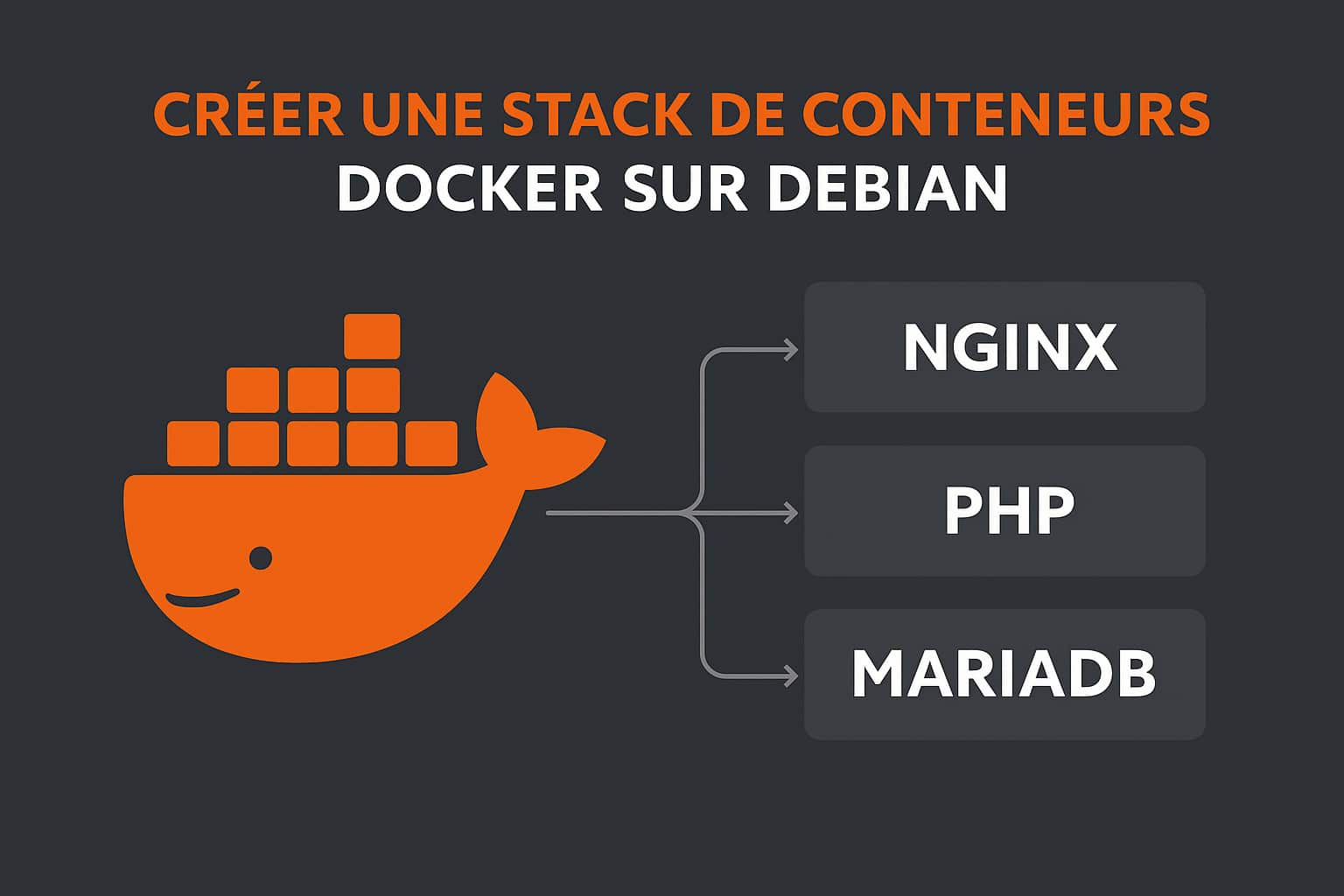 creer stack de conteneur docker sur debian