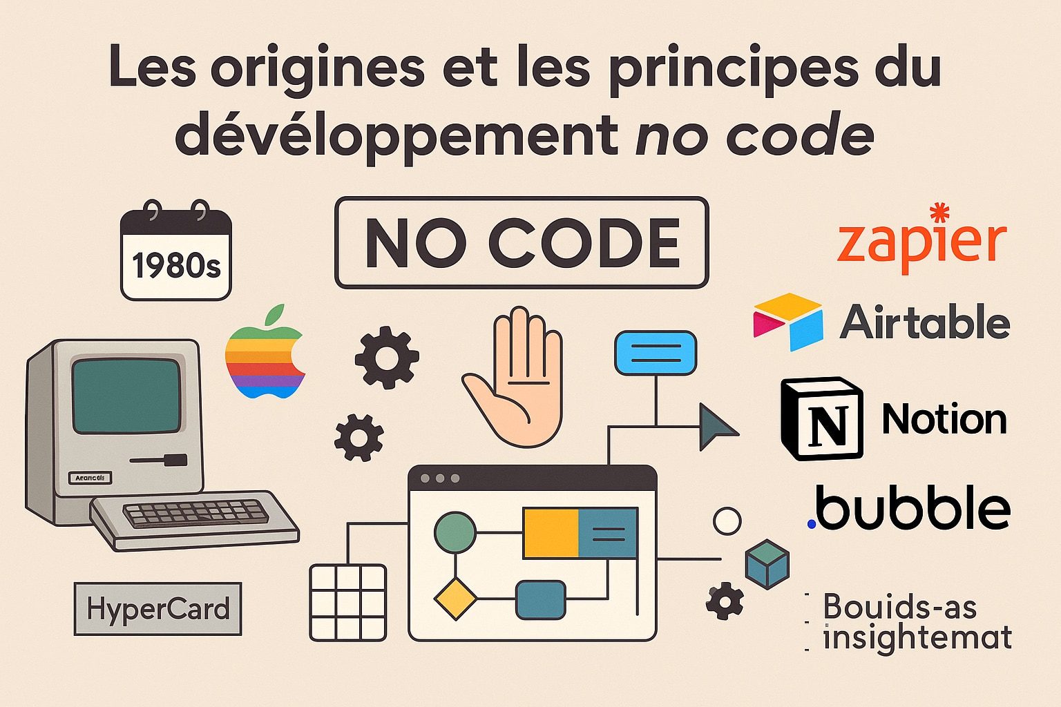 histoire developpement no code