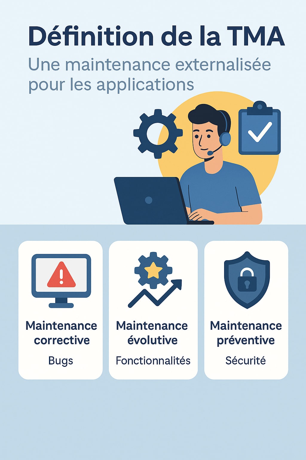 mainteances dans la tma