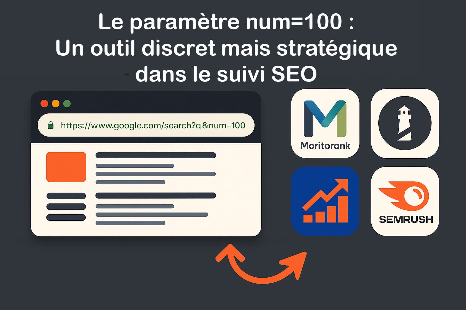 paramètre num=100