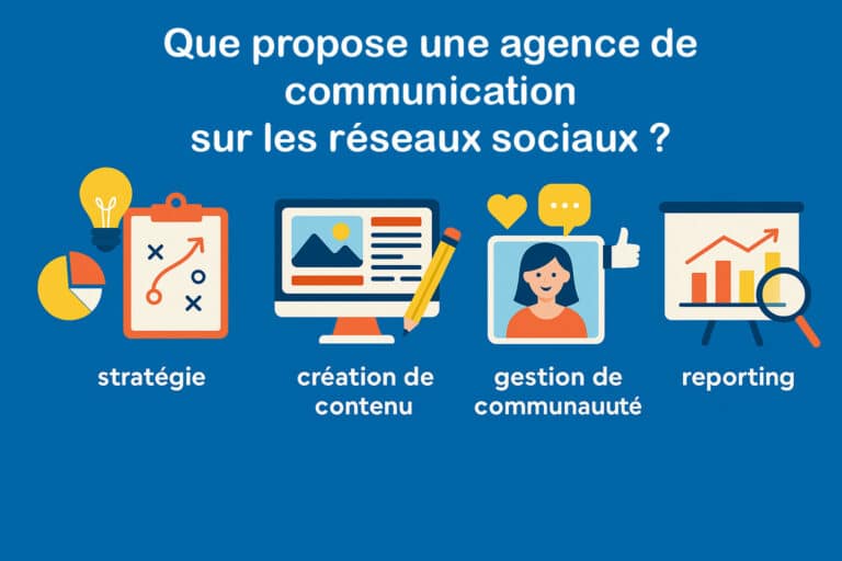 services agence de communication sur les reseaux sociaux