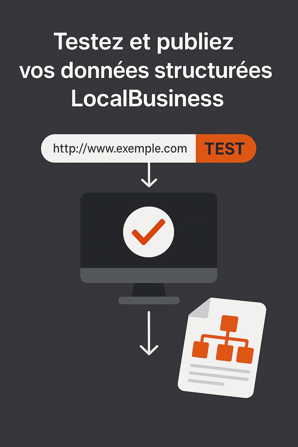 tester les donnees structurees localbusiness
