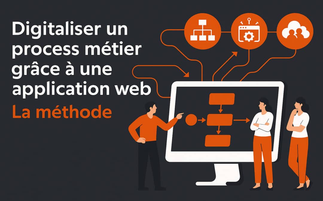 Digitaliser un process métier grâce à une application web : La méthode