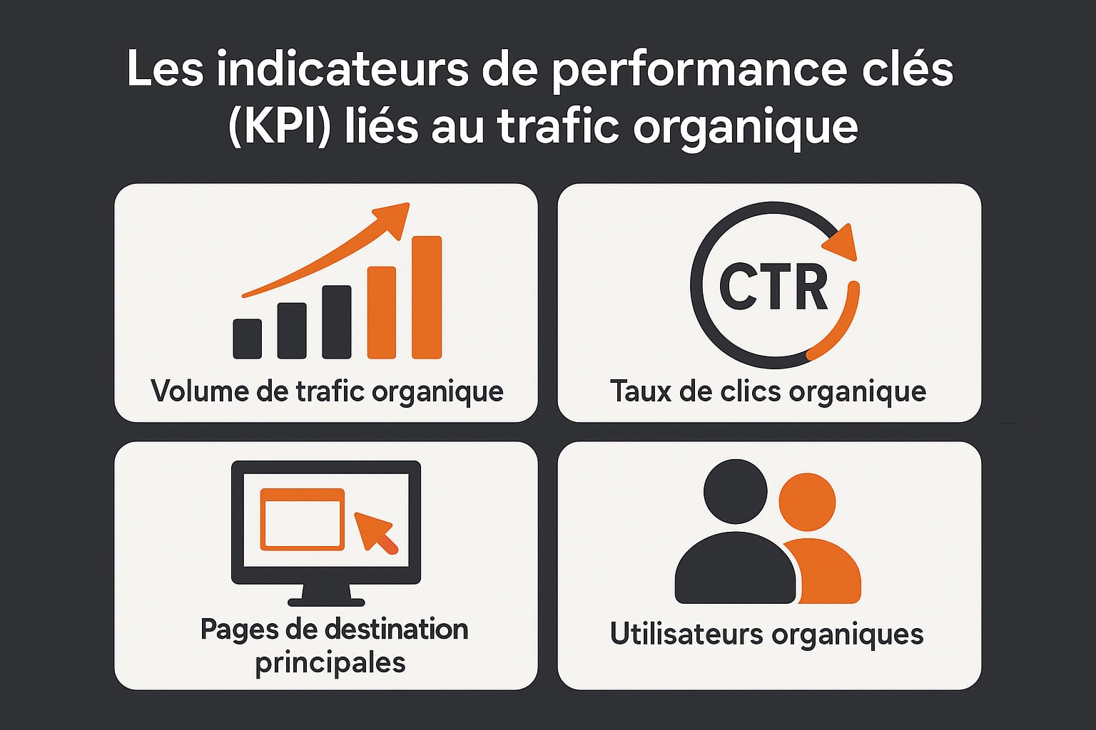 indicateurs perforamnce clés KPI trafic organique