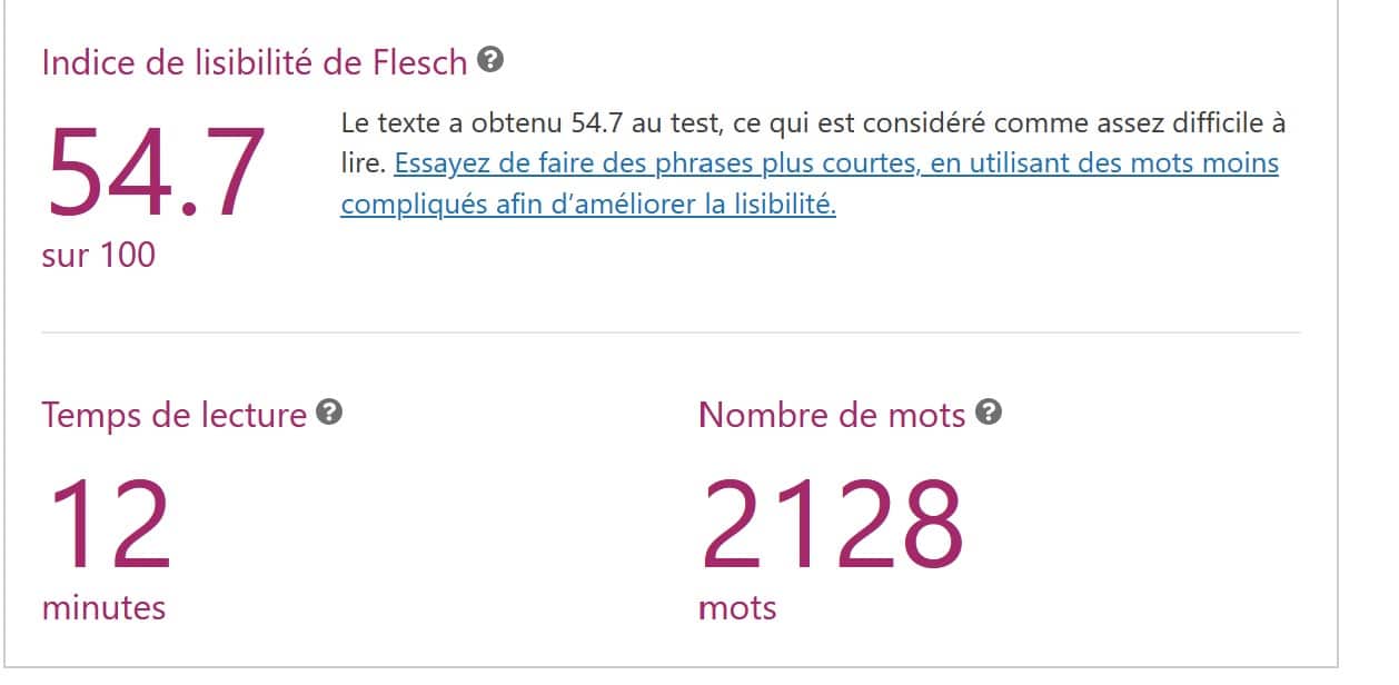 indice de lisibilité de yoast seo