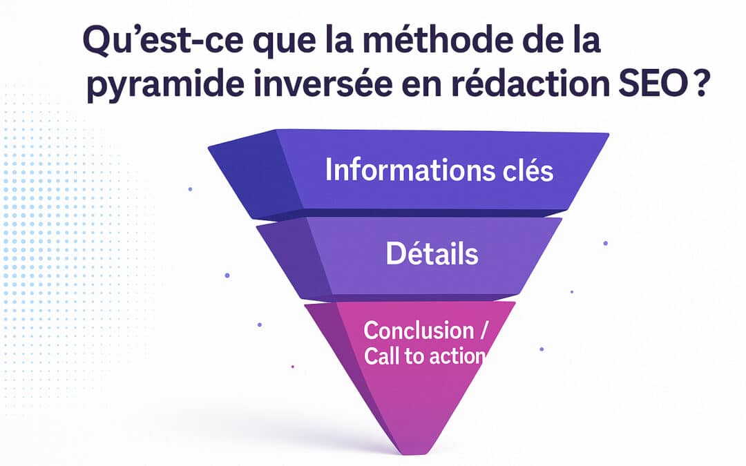 Qu&rsquo;est-ce que la méthode de la pyramide inversée en rédaction SEO ?