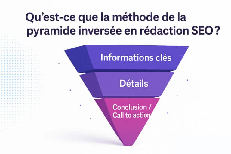 pyramide inversee redaction seo