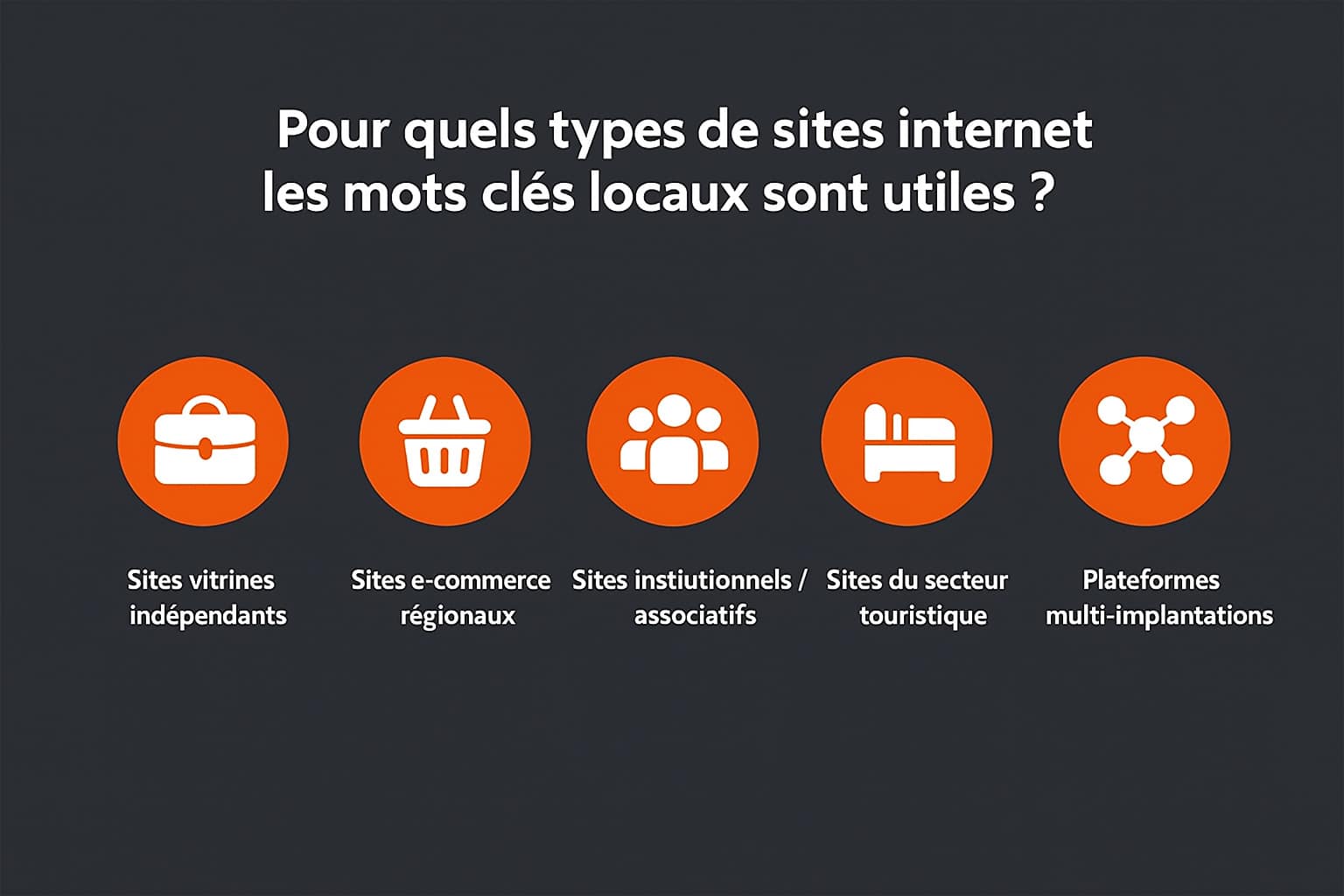 sites internet mots cles locaux utiles