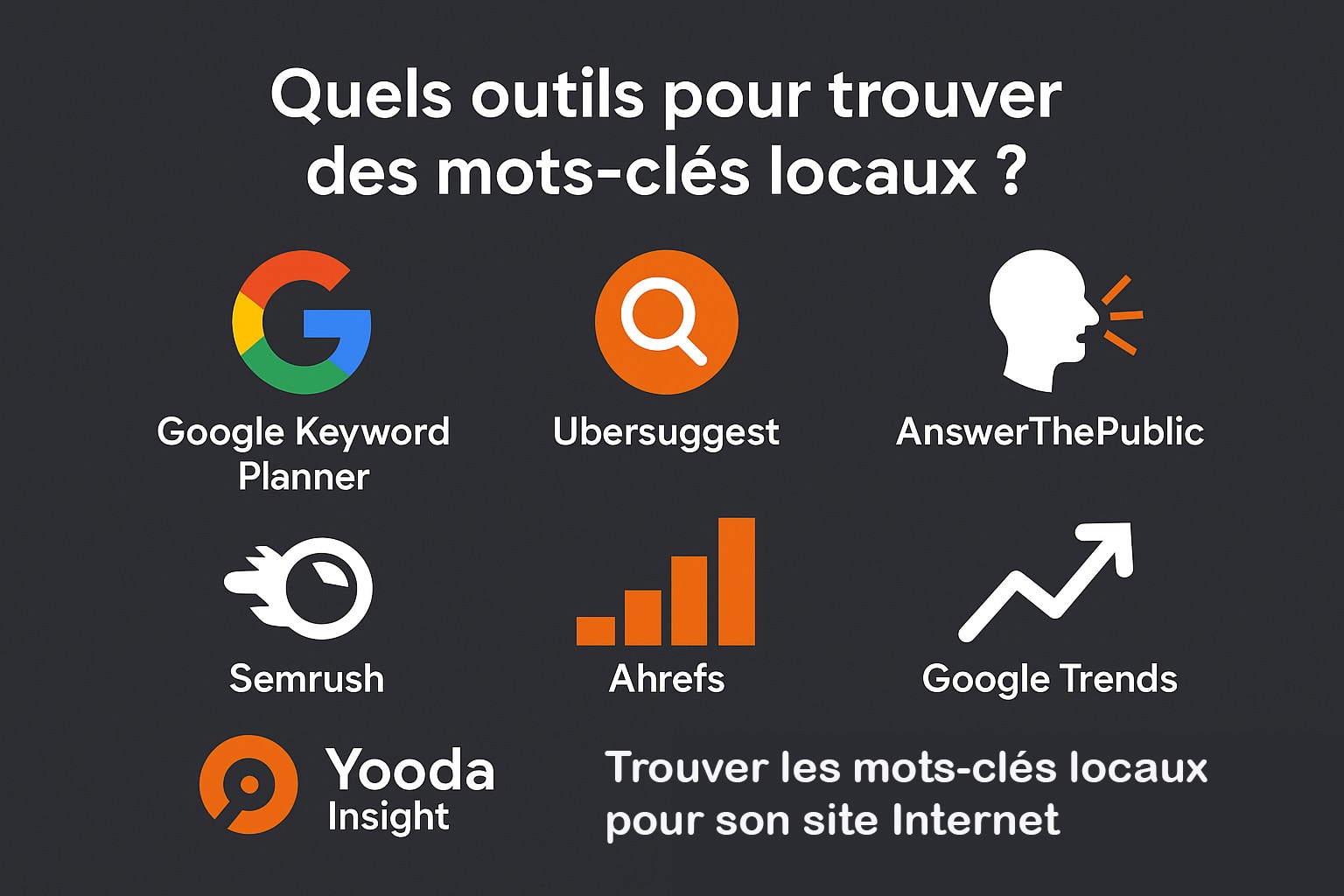 trouver mots cles locaux site intenet