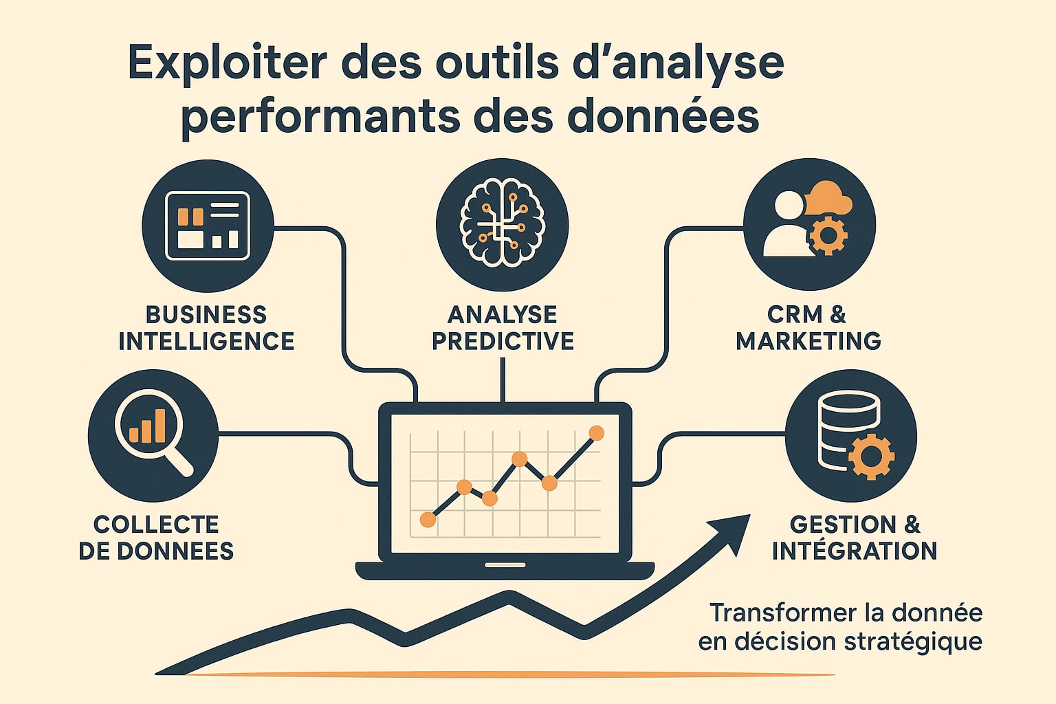 utiliser outil performant analyse de données