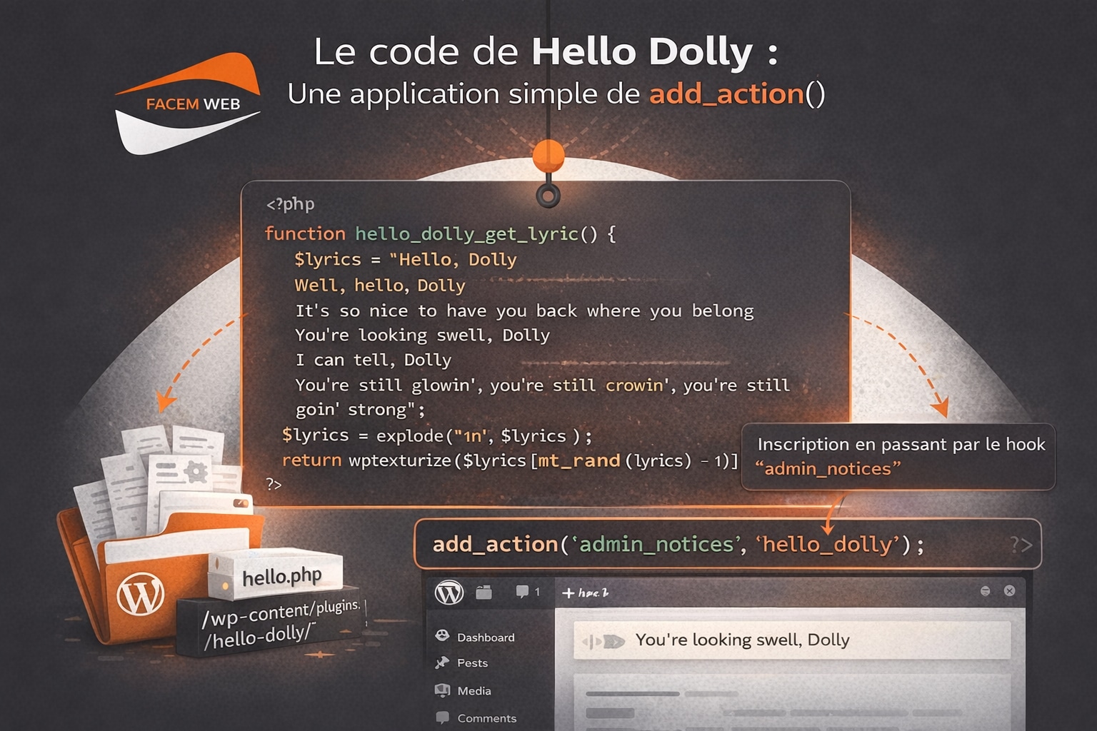 code de hello dolly