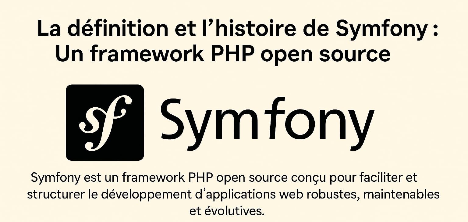 definition et histoire de symfony