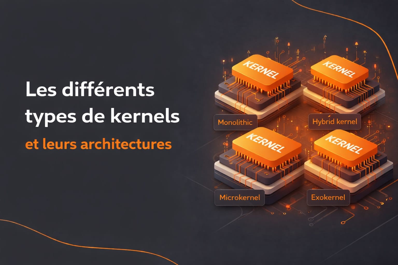 differents types de kernel