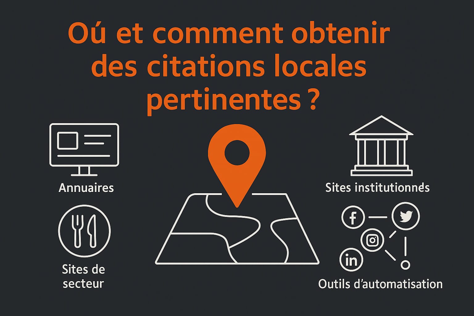 obtenir citations locales pertinentes seo