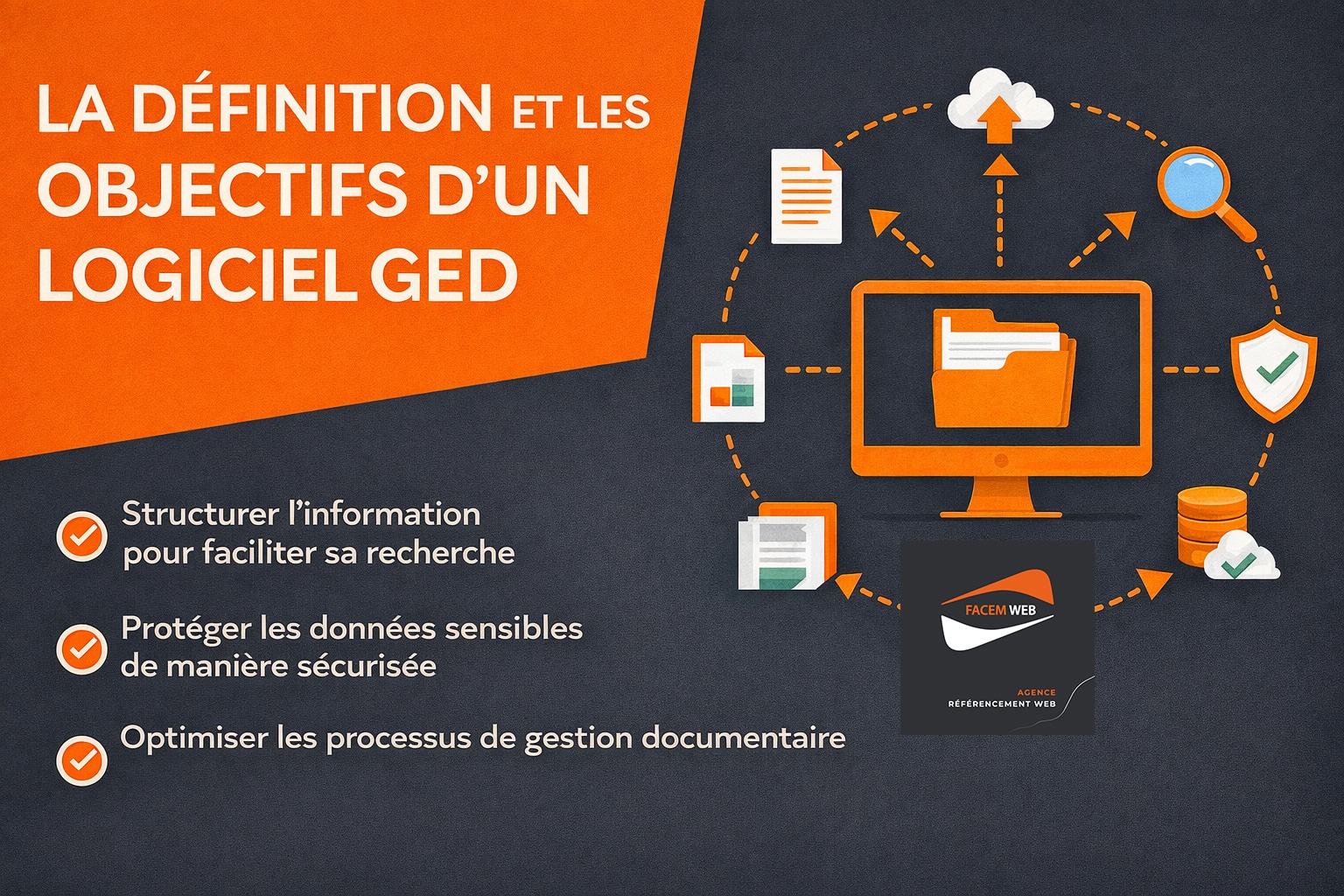 definition objectifs lociel de GED