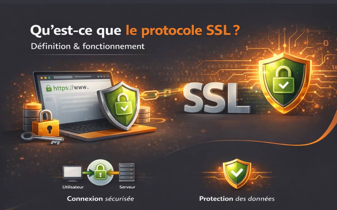 Qu&rsquo;est-ce que le protocole SSL ? Définition & fonctionnement par étapes