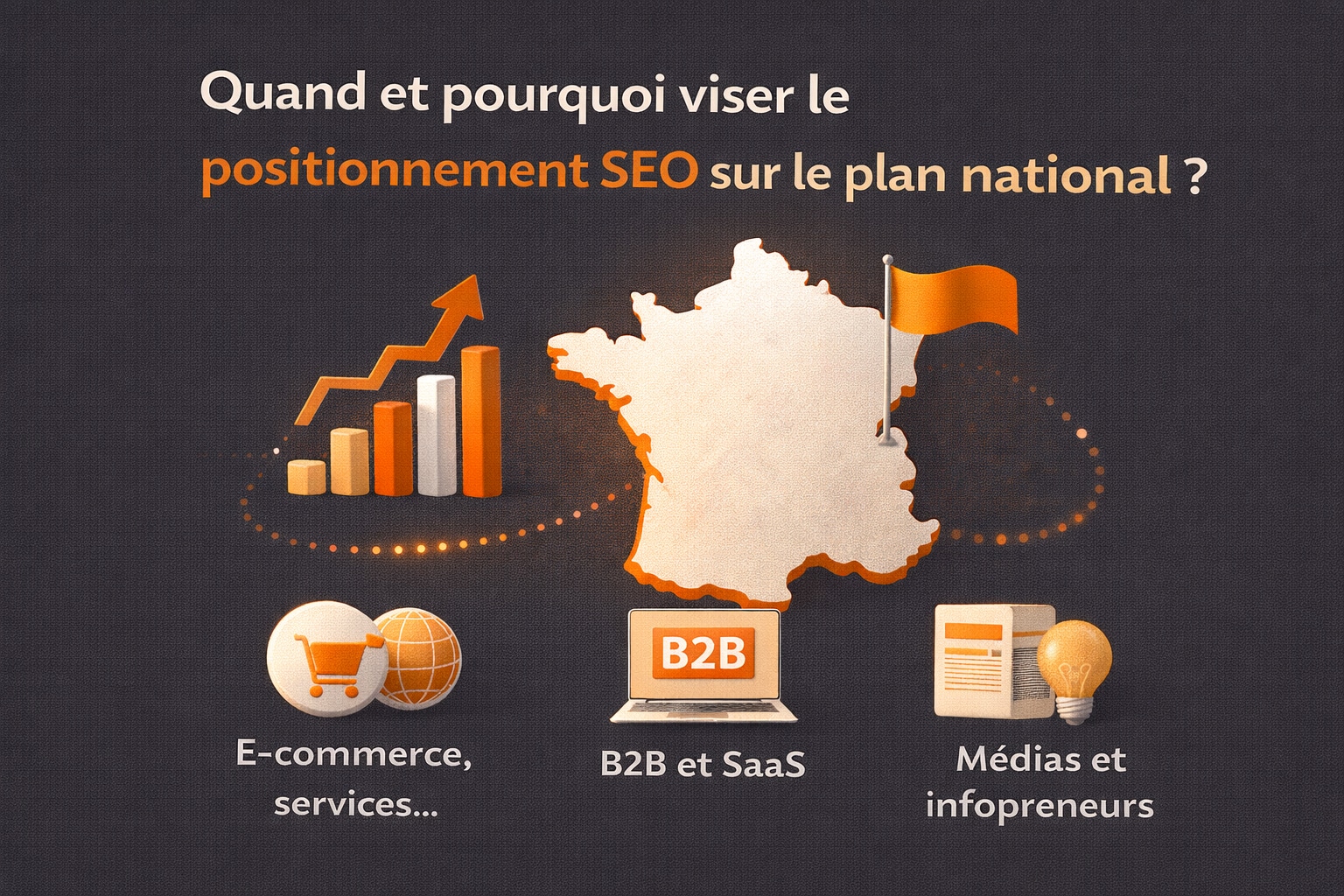 quand et pourquoi viser un positionnement SEO national