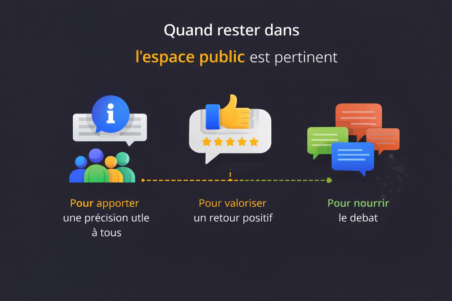 quand rester dans l espace public