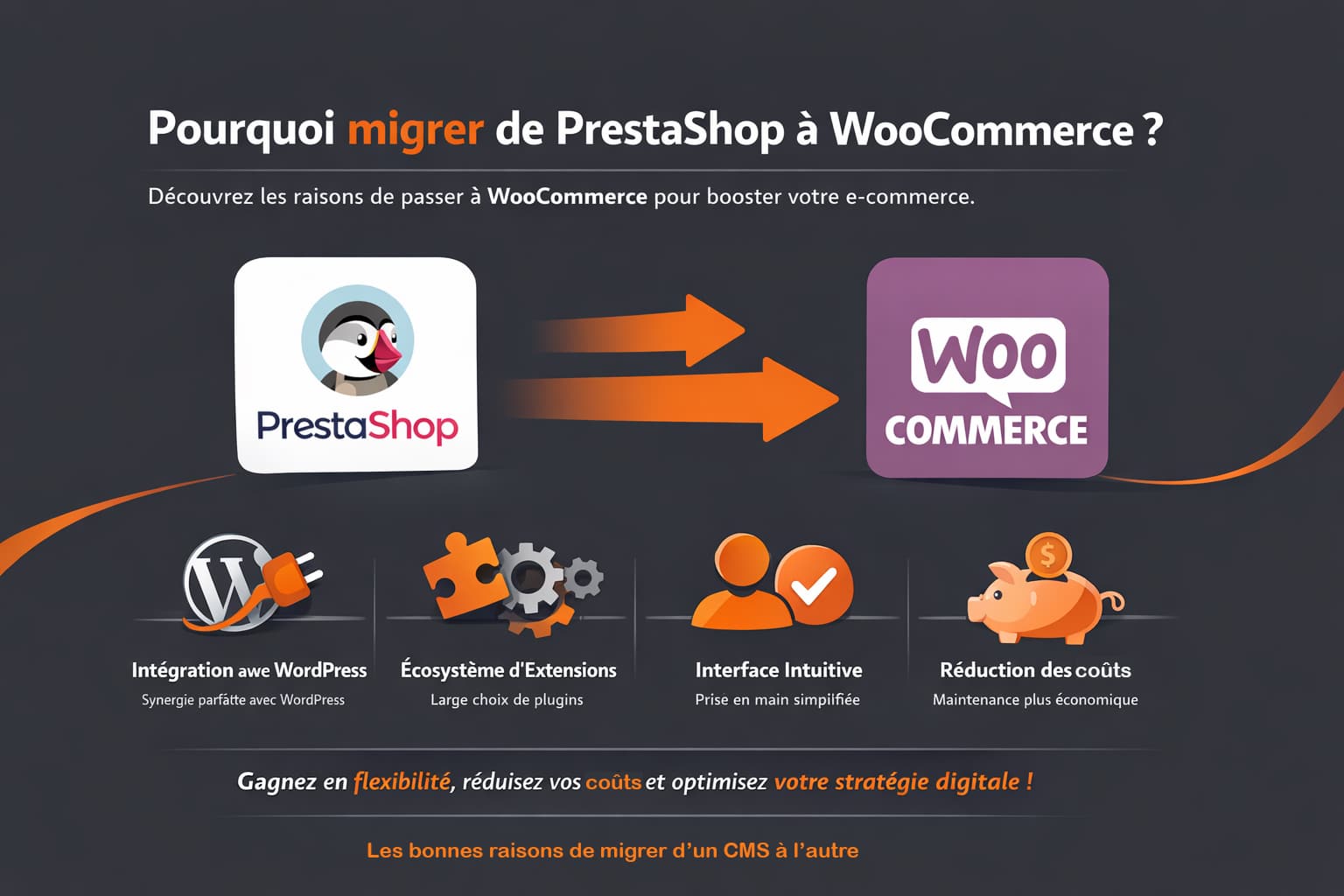 raisons de migrer de prestashop a woocommerce