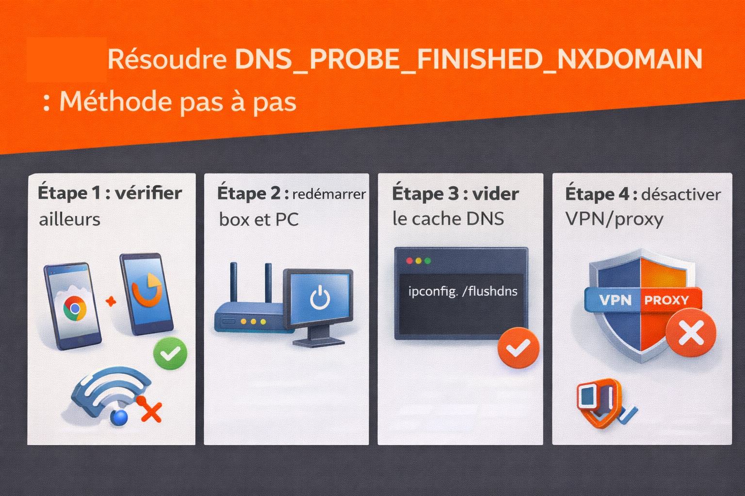 resoudre DNS_PROBE_FINISHED_NXDOMAIN