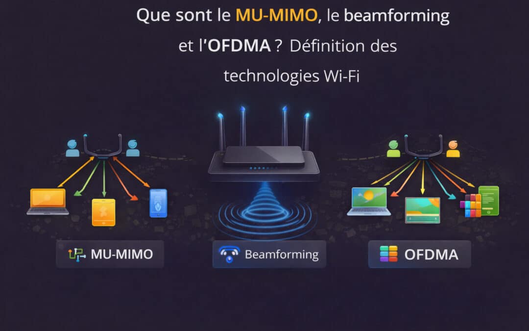 Que sont le MU-MIMO, le beamforming et l’OFDMA ? Définition des technologies Wi-Fi