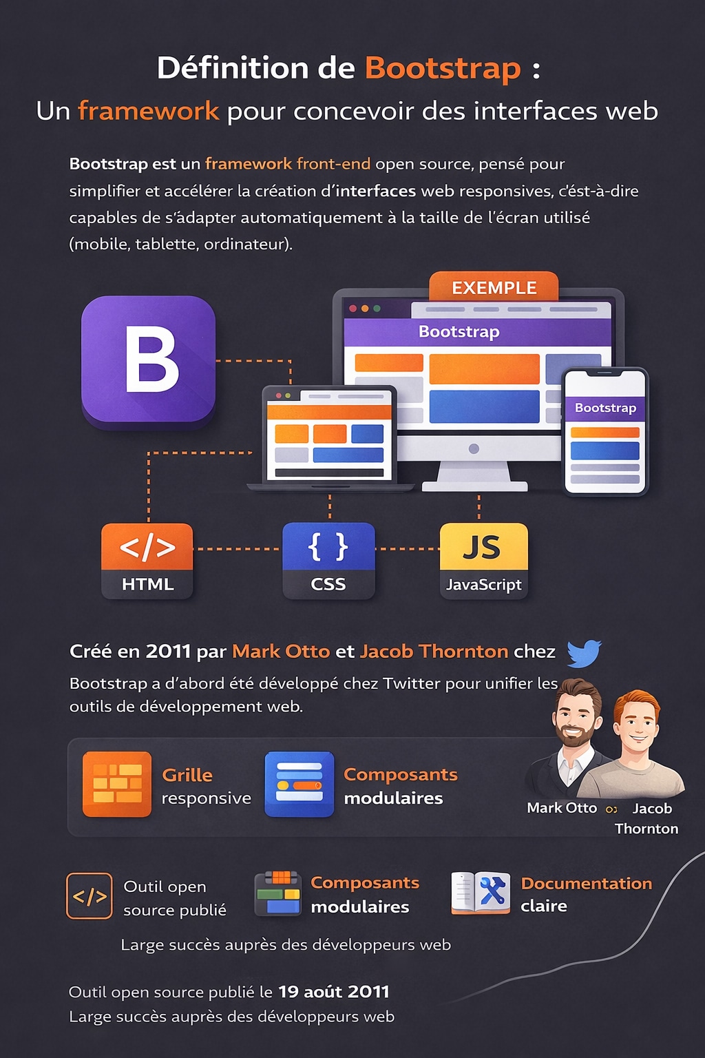 boostrap definition histoire