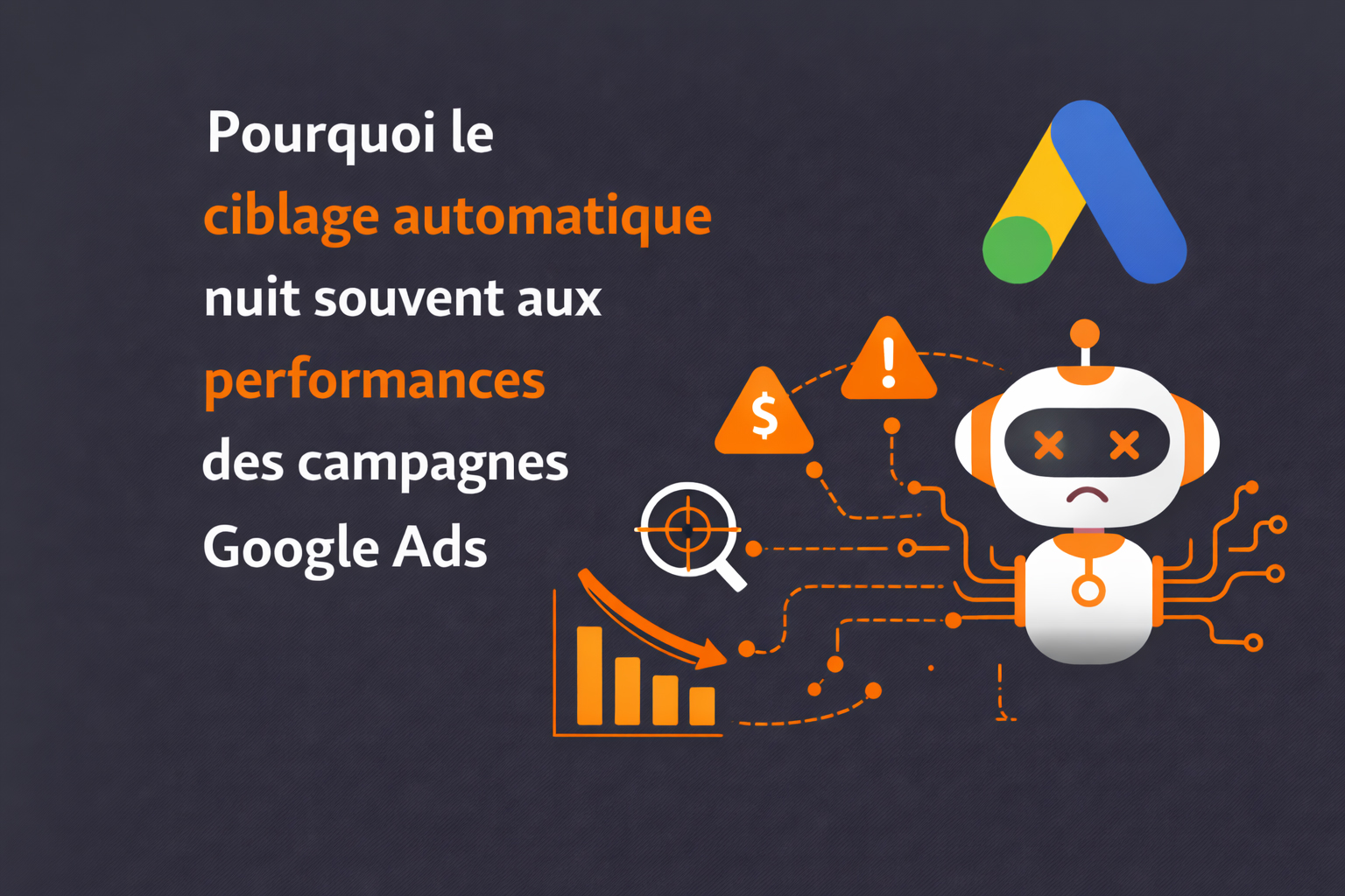 campagnes google ads moins bonnes avec l automatisation