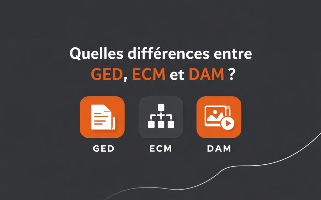 Quelles différences entre GED, ECM et DAM ?