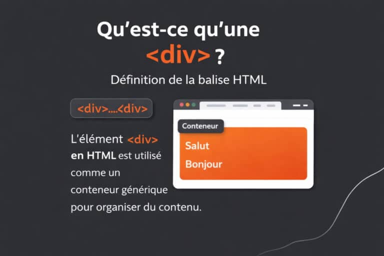 div definition html