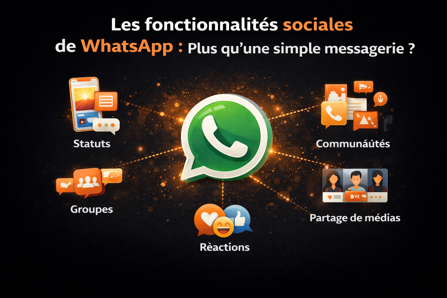 fonctionnalites sociales whatsapp