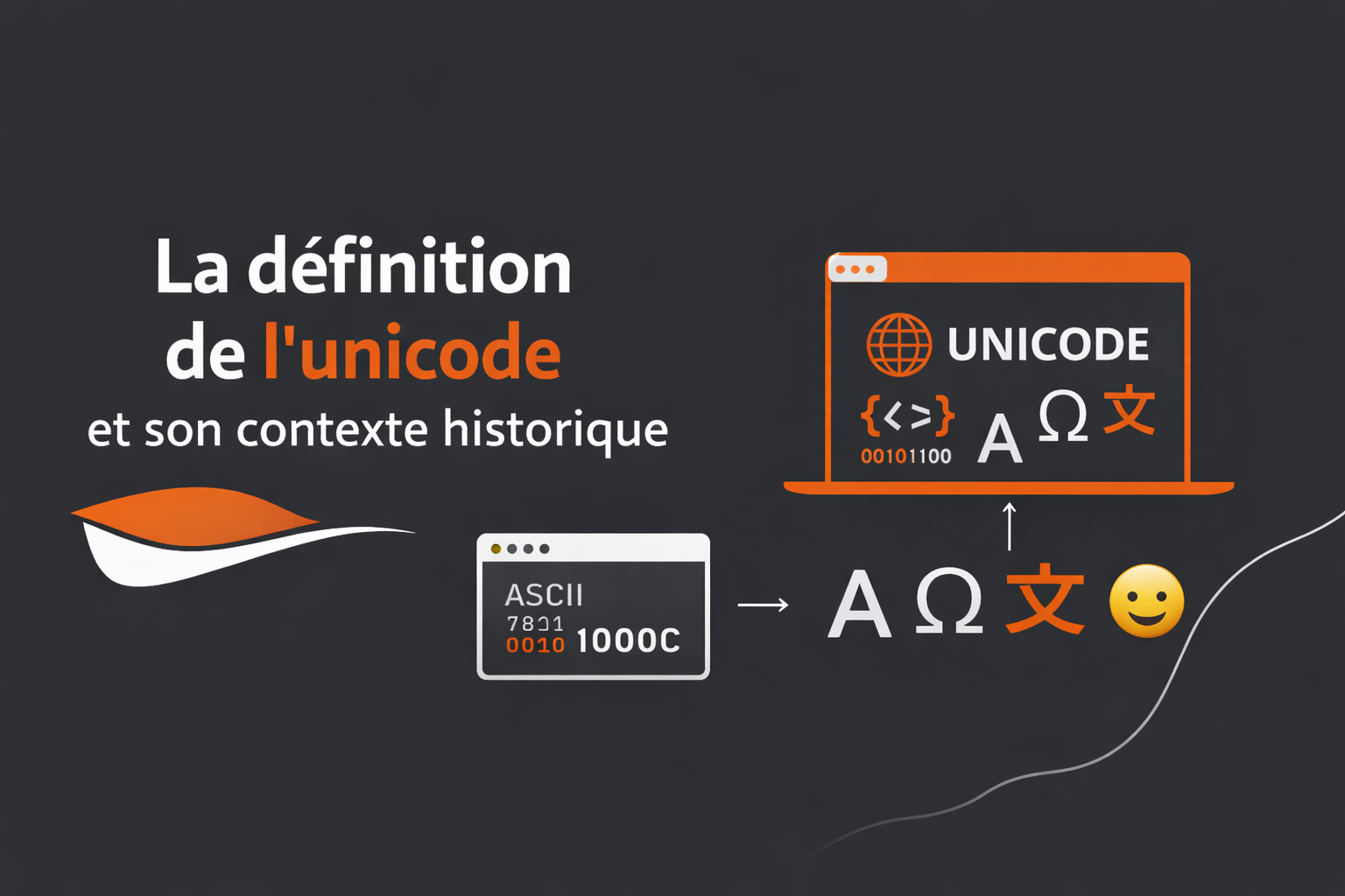 histoire unicode